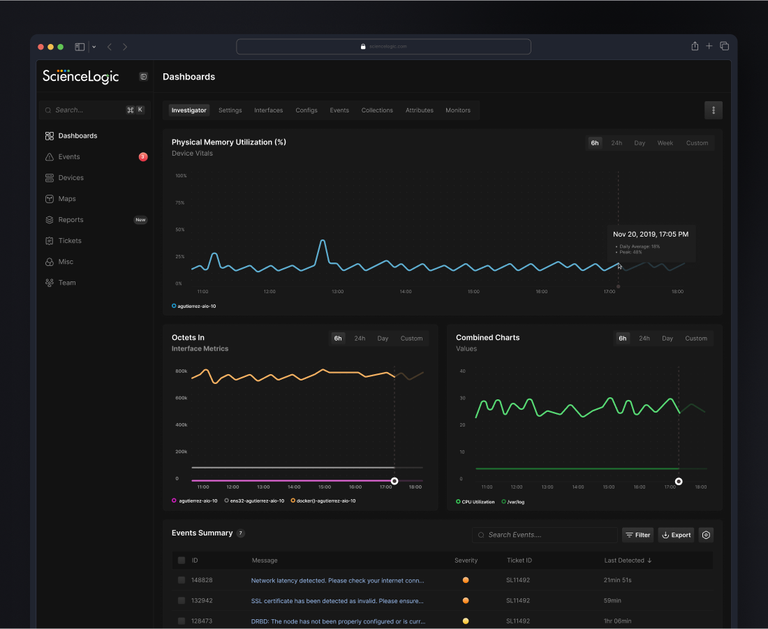 ScienceLogic SL2 Dashboard