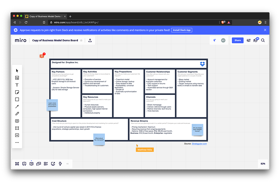 lean canvas