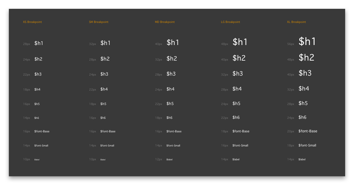 modular type scale